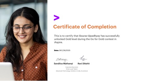 Go for Gold Contest – Gold Level | iAspire (Accenture)